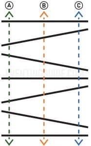 zig-zag pattern pole exercise